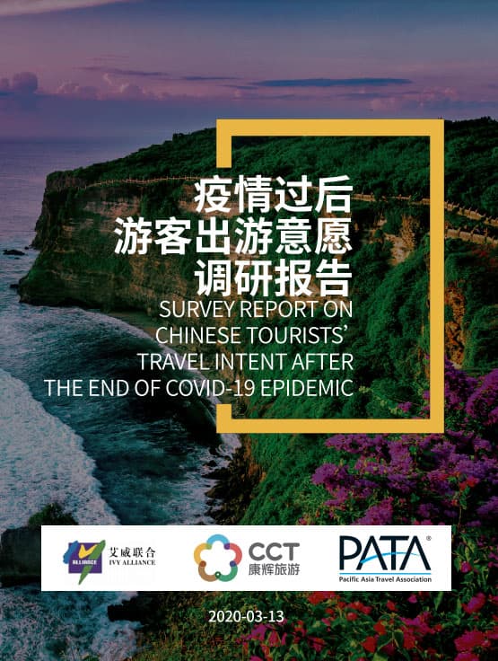 《疫情过后游客出游意愿调研报告》